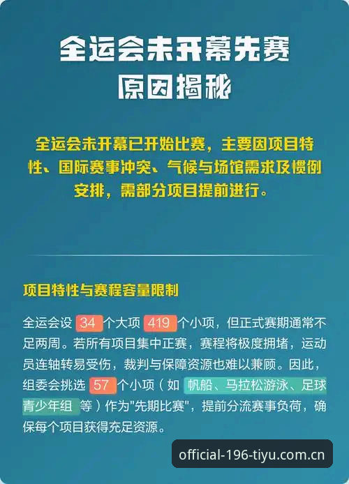 7个体育网址常见问题全解析：196体育平台老用户掏心窝分享