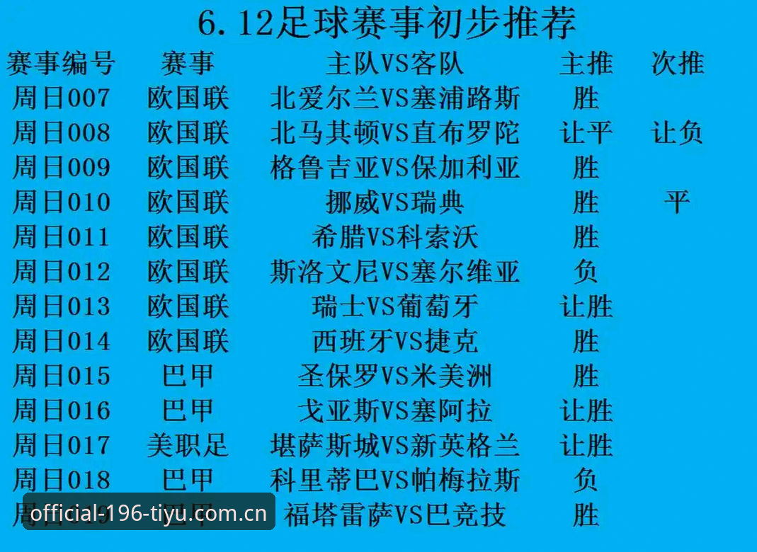 揭秘体育手机版背后的真相：新手必看的竞彩与赛事追踪指南